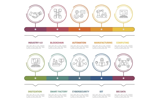 Infografische Industrie 4.0 template. Pictogrammen in verschillende kleuren. Inclusief Industrie 4.0, Blockchain, Automatisering, Manufacturing en anderen. — Stockvector