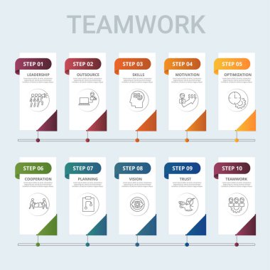 Vektör Takım Çalışması bilgi şablonu. Vizyon, Planlama, İşbirliği, İyimserleştirme ve diğerlerini de içeriyor. Farklı renklerde simgeler.