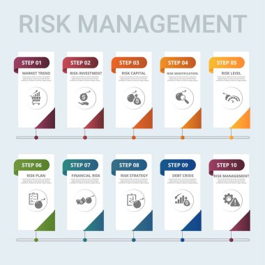 Vektör Risk Yönetimi bilgi şablonu. Risk Sermayesi, Kimlik, Risk Seviyesi, Plan ve diğerleri dahil. Farklı renklerde simgeler.
