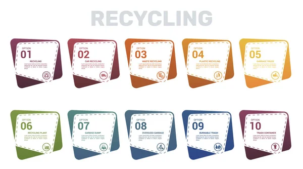 Vector Recycling Infografik Vorlage Dazu Gehören Brennbarer Müll Übergroßer Müll — Stockvektor