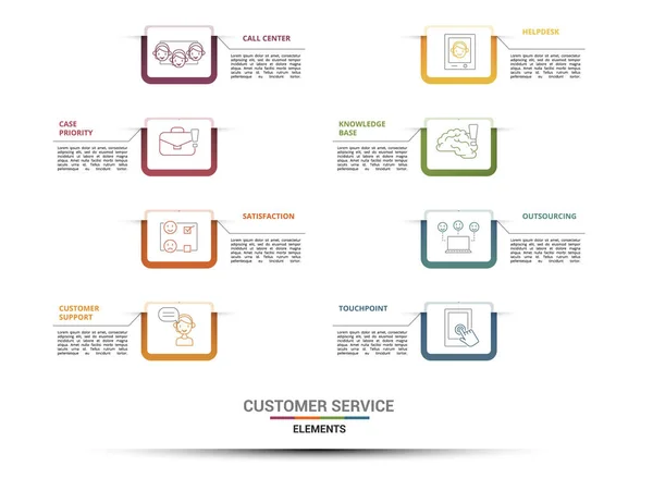 Vector Customer Service Infographic Template Inclusief Touchpoint Outsourcing Knowledge Base — Stockvector