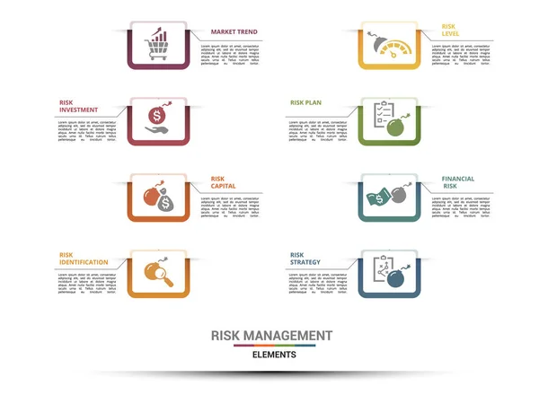 Vektör Risk Yönetimi bilgi şablonu. Sermaye, kimlik tespiti, Risk Seviyesi, Plan ve diğerleri dahil. Farklı renklerde simgeler.
