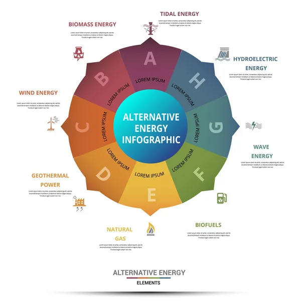 Vektör Alternatif Enerji bilgi şablonu. Rüzgâr Enerjisi, Jeotermal Güç, Doğal Gaz, Biyoyakıtlar ve diğerlerini içerir. Farklı renklerde simgeler.