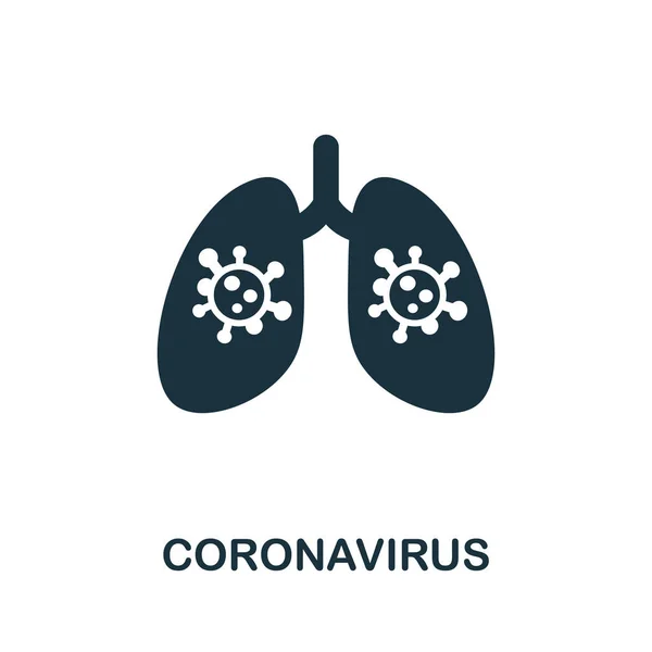 Icona Coronavirus Simbolo Coronavirus Semplice Elemento Linea Modelli Web Design — Vettoriale Stock