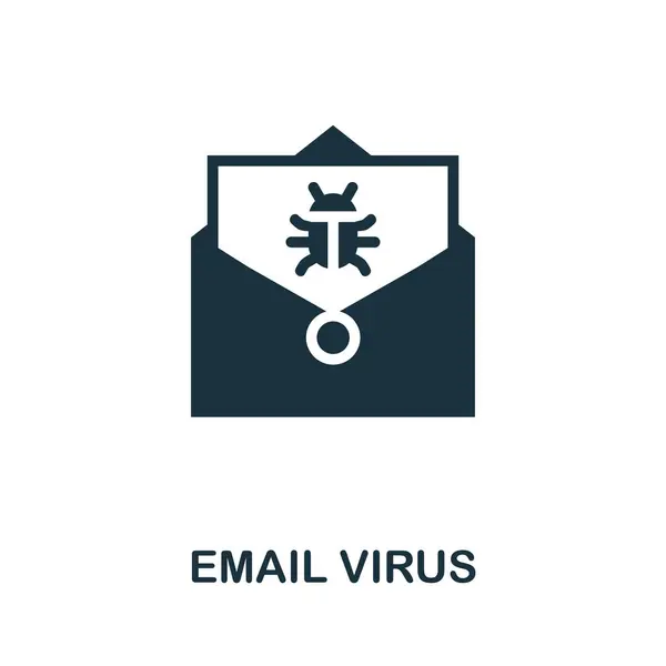 Ikona Wirusa Mail Prosta Ilustracja Kolekcji Zabezpieczeń Internetowych Monochromatyczna Ikona — Wektor stockowy