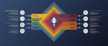 Infographic Dijital Pazarlama Şablonu. Farklı renklerde simgeler. Sayısal Pazarlamayı, tıklama başına Ödeme, Günlük Yönetimi, Reklamcılığı ve diğerlerini içer.