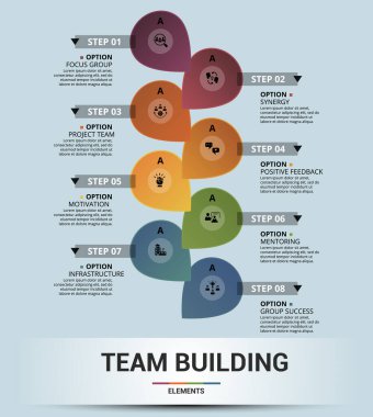 Infographic Team Building şablonu. Farklı renklerde simgeler. Odak Grubu, Sinerji, Proje Takımı, Olumlu Geri bildirim ve diğerlerini içer.