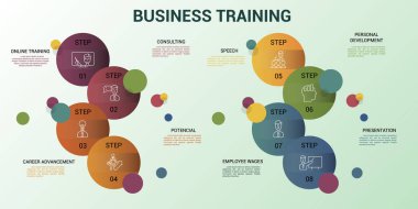Infographic Business Training şablonu. Farklı renklerde simgeler. Çevrimiçi Eğitim, Danışmanlık, Potensiyel, Kariyer Gelişimi ve diğerlerini içerir.