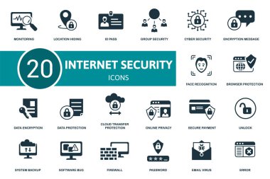 İnternet Güvenlik simgesi ayarlandı. Çevrimiçi gizlilik, siber güvenlik, şifreleme iletisi ve daha fazlası gibi düzenlenebilir internet güvenlik teması içerir.