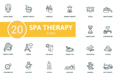 Spa terapi ikonu seti. Martar ve topuz, aroma terapisi, vücut fırçası ve daha fazlası gibi düzenlenebilir ikonlar içerir.
