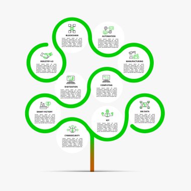 Infographic Endüstri 4.0 şablonu. Farklı renklerde simgeler. Endüstri 4.0, Blokzinciri, Otomasyon, Üretim ve diğerlerini içerir.