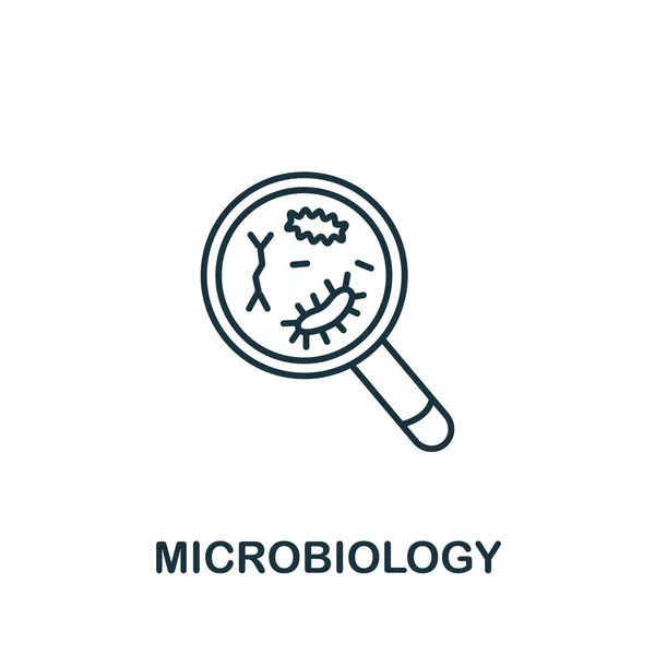 Ícone Microbiologia Coleção Científica Símbolo Microbiologia Elemento Linha Simples Para —  Vetores de Stock