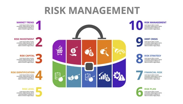 Infografik Risikomanagement-Vorlage. Symbole in verschiedenen Farben. Berücksichtigen Sie Markttrend, Risikoinvestitionen, Kapital, Identifikation und andere. — Stockvektor