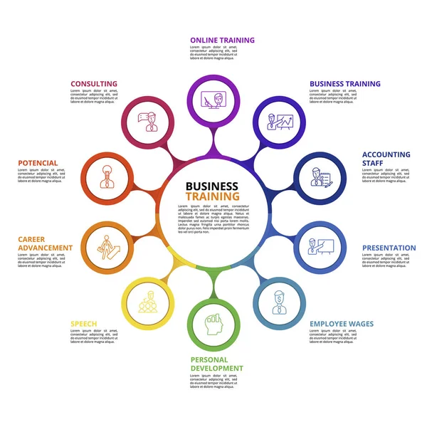 Infografía Plantilla de formación empresarial. Iconos en diferentes colores. Incluye Capacitación en Línea, Consultoría, Potencial, Avance Profesional y otros. — Vector de stock