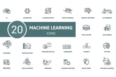 Machine Learning icon set. Contains editable icons theme such as , algorithm, deep learning and more. clipart