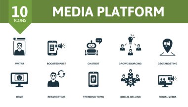 Ortam Platformu simgesi ayarlandı. Düzenlenebilir sosyal medya teması içerir: Avatar, Chatbot, Geotargeting ve daha fazlası.