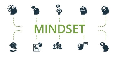 Zihin simgesi seti. Terapi, korku, kişilik ve daha fazlası gibi düzenlenebilir simgeler içerir.