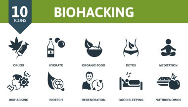 Biyohack ikonu seti. Koleksiyonda meditasyon, hidrat, biyoteknoloji, beslenme genomisi ve ikonlar var. Biyohack ögeleri ayarlandı