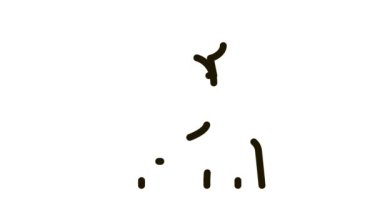 aşçı başı meslek simgesi canlandırması