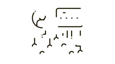 Kart sahibi Simge Canlandırması ayrıntıları