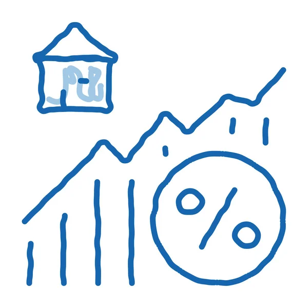 Crescimento imobiliário infográfico doodle ícone mão ilustração desenhada — Vetor de Stock