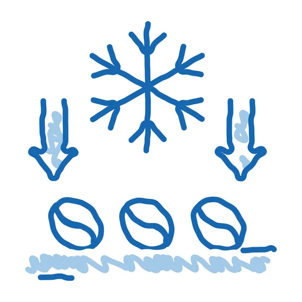 Grãos de café congelamento doodle ícone mão desenhada ilustração —  Vetores de Stock