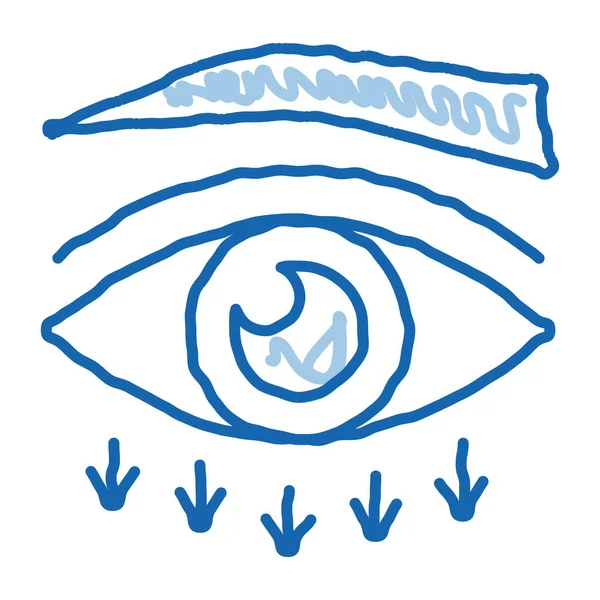 Eyelid plastic surgery doodle icon hand drawn illustration — Stock Vector