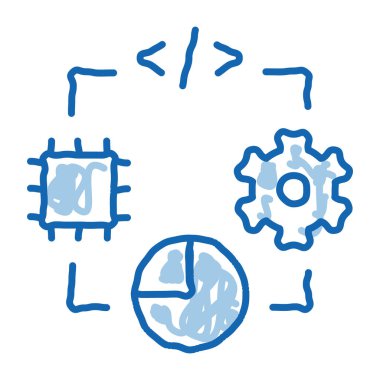 mikroçip programlama kodu mekanik teçhizat ve bilgi karalama simgesi el çizimi illüstrasyon