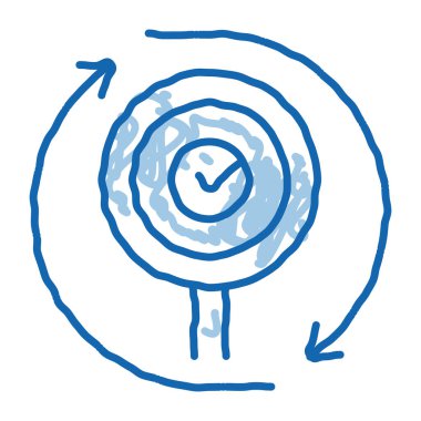 denetim raporu karalama simgesini el çizimi illüstrasyonunu kabul et