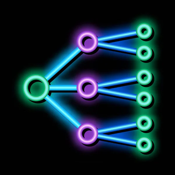 Réseau Neuronal Néon Signe Lumineux Vecteur Icône Brillante Signe Réseau — Image vectorielle