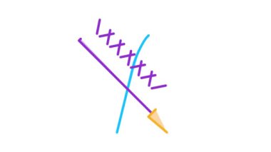 Bıçak Keskinleştirme Simgesi Canlandırması