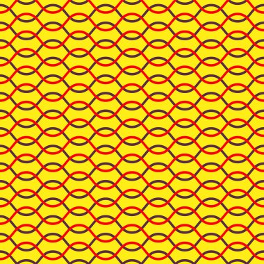 Kusursuz dalga deseni