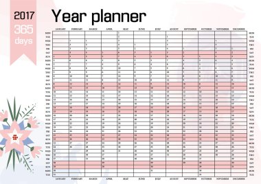 Yıl duvar planlayıcısı. Bütün bu 2017 ile planı. Yıllık takvim şablonu. Vektör tasarımı