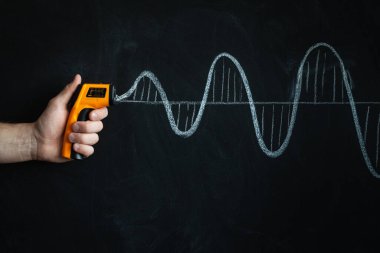 Bir adamın el ele tutuşması ve elektronik temas olmayan kızılötesi termometreyi işaret etmesi. Salgın durumunda sıcaklık ölçümü. Duvara çizilen kızılötesi dalgalar virüsün yayılmasını engelliyor.