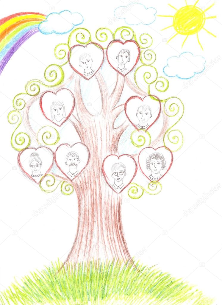 Children drawing family genealogical tree