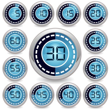 dijital zamanlayıcı