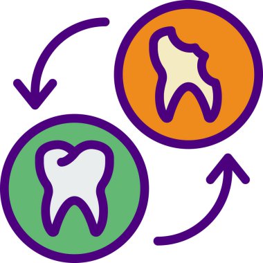 Diş bakımı ve sağlık afişi