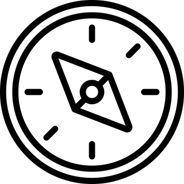 Pusula vektör resimleme arkaplanı