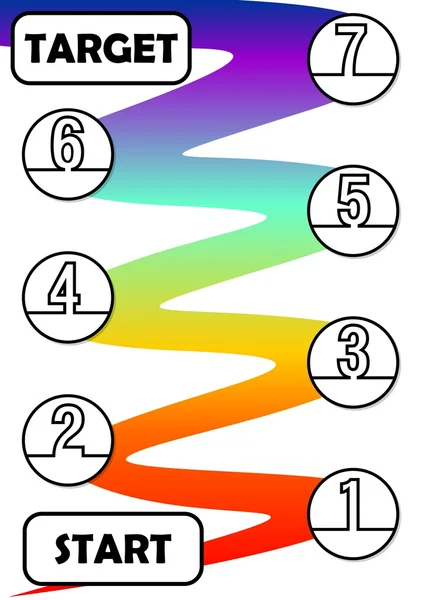 Modello infografico per il processo in sette fasi con inizio e destinazione. Le singole fasi del processo sono collegate da un elemento grafico ondulato arcobaleno — Vettoriale Stock