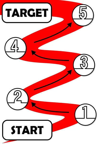 Modello infografico per la presentazione del processo in cinque fasi con inizio e destinazione. Le singole fasi del processo sono collegate da un elemento grafico ondulato rosso — Vettoriale Stock