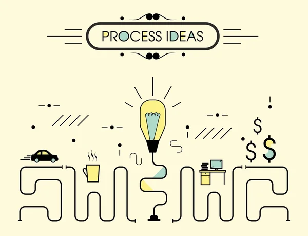 Infographics işlem fikirler