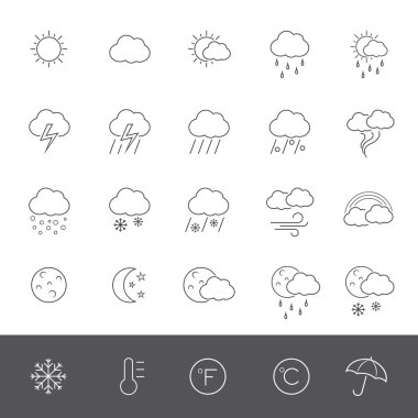 Hatta simgeleri: hava durumu