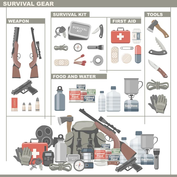 Survival Gear — Stock Vector