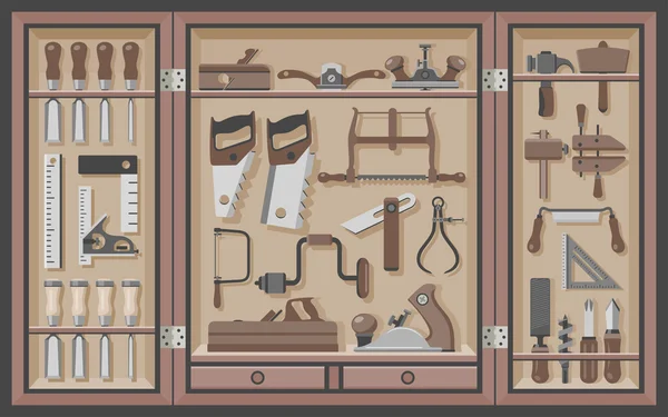 Ağaç işleme alet dolabı