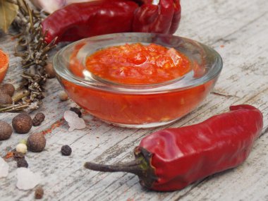 Kırmızı baharat ajika