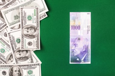 İsviçre Frangı ve dolar