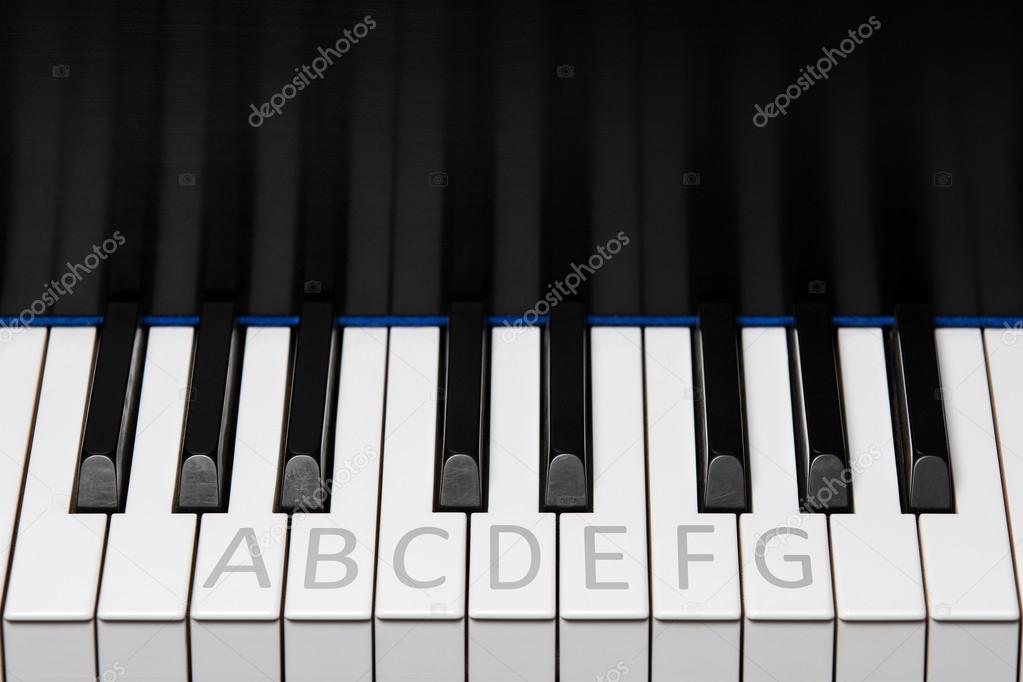Piano Keyboard Octave