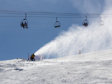 Snowmaking püskürtme kar 