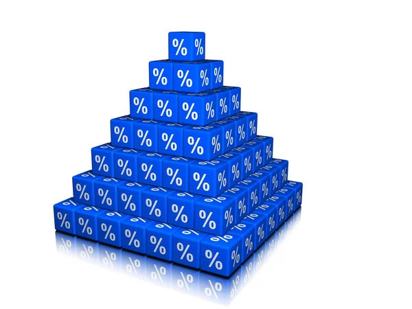 Percents symbols as cubes — Stock Photo, Image