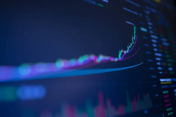 Şifre değişimindeki Bitcoin oranının artışı.